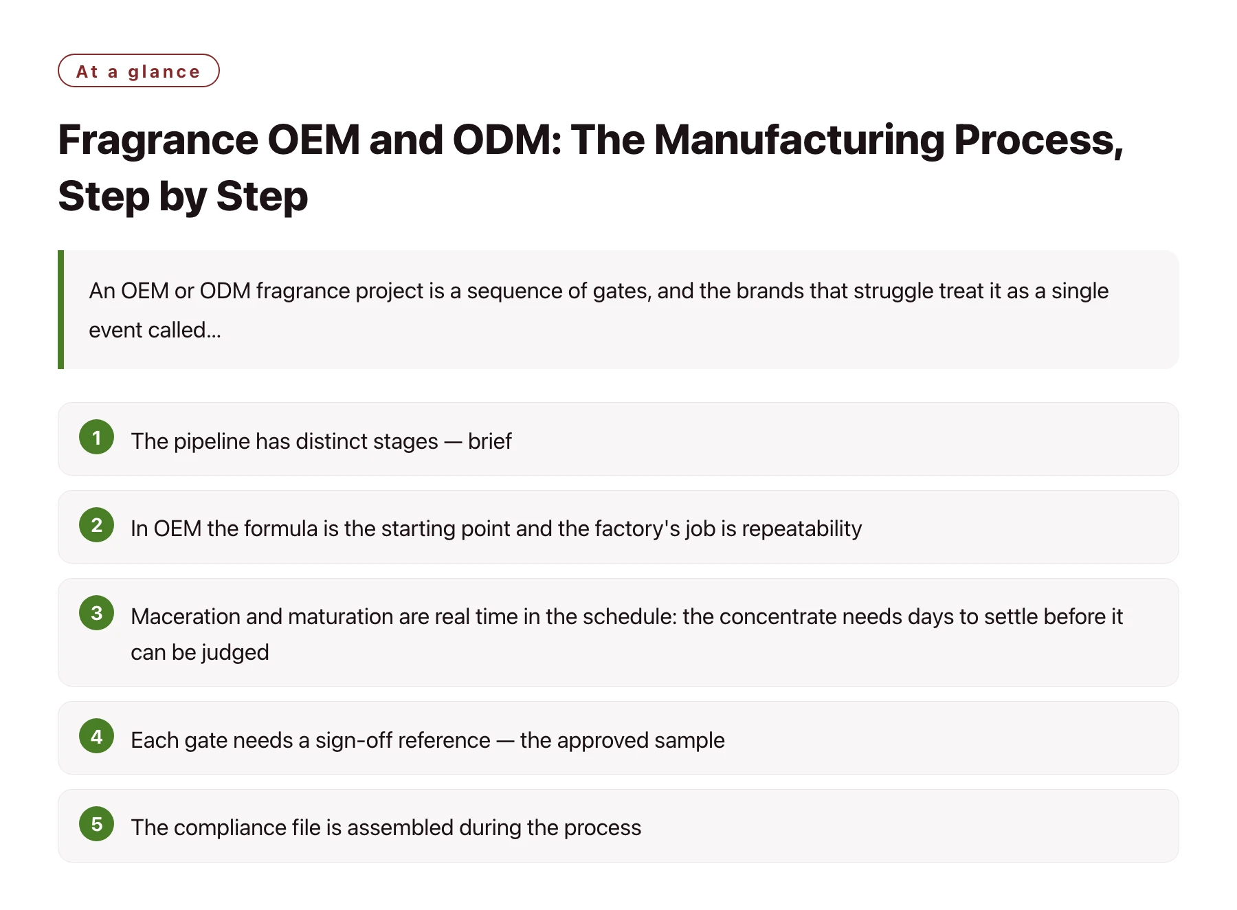 Fragrance OEM and ODM: The Manufacturing Process, Step by Step——全文要点速览